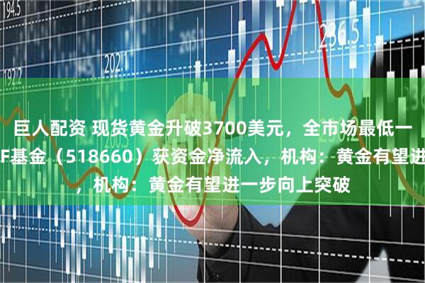 巨人配资 现货黄金升破3700美元，全市场最低一档费率黄金ETF基金（518660）获资金净流入，机构：黄金有望进一步向上突破